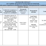 Tabel date de contact ale CECE nivelul I Cojușna plasare pe site final
